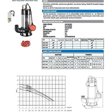 SDF10/2 FOSEPTİK DALGIÇ POMPA
